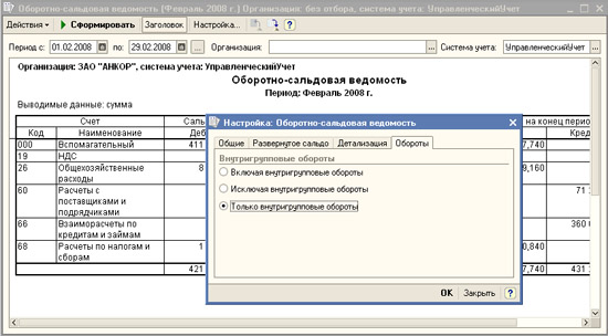 Выделение внутригрупповых расчетов в стандартной отчетности