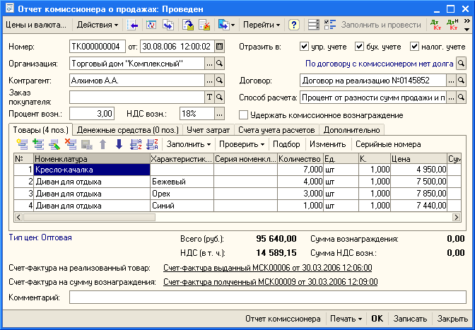 Комиссионный расчет. Отчет комиссионера. Отчет о реализации комиссионного товара. Отчет комиссионера пример. Отчет комиссионера по продажам.