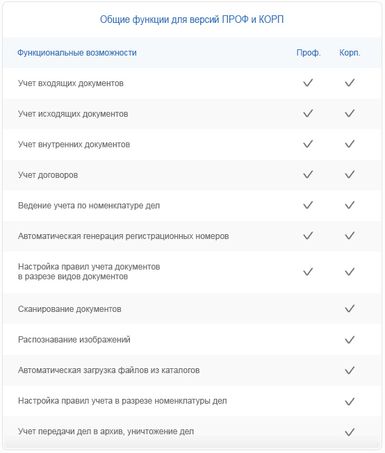 prof_korp-2.jpg