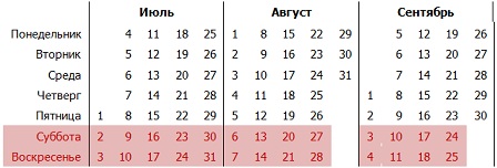 2 квартал количество дней. Календарь 3 квартал 2022. Квартал календарь. Кварталы года календарь. Календарь на 3 квартал 2022 года.