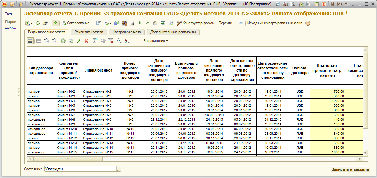 на сколько дают учет. таблица эксель зп сотрудникам. таблица для учета прихода расхода продуктов. на сколько дают учет. таблица по продажам в экселе.