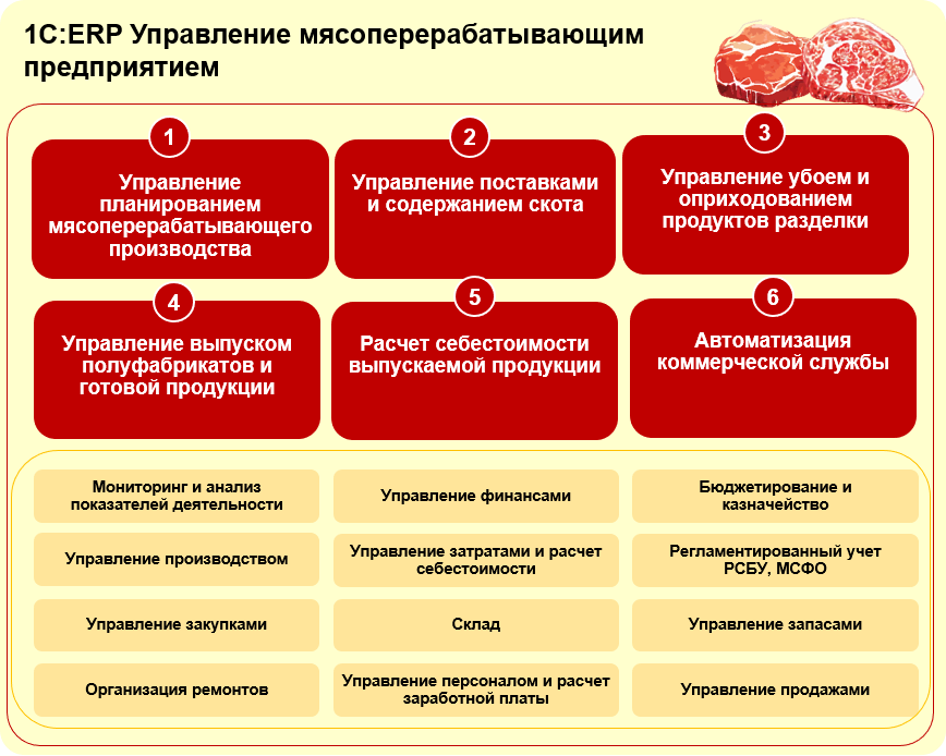 Схема 1стр.png